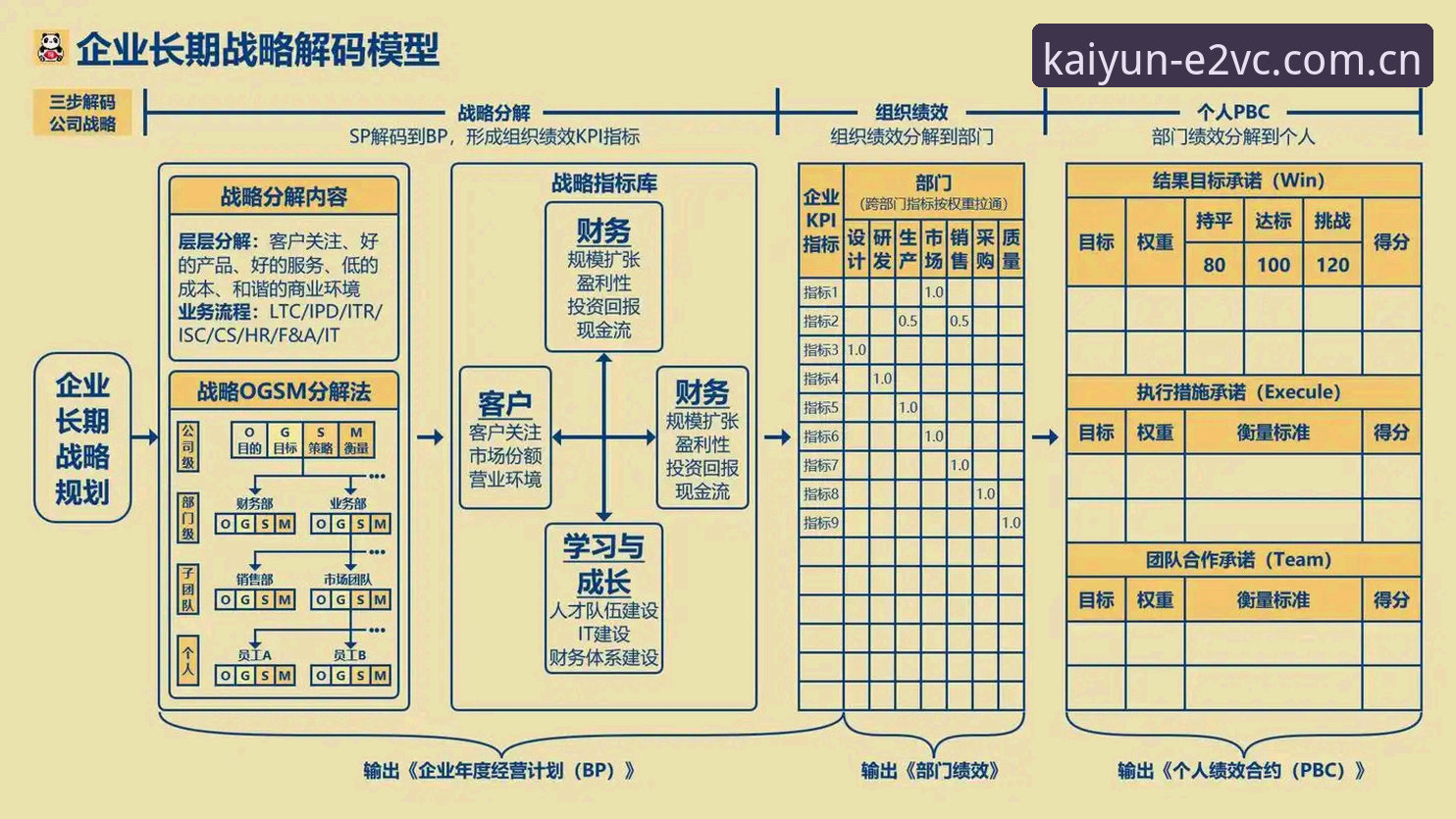 娱乐数据站推荐开云最新版 娱乐数据站选开云最新版的5个关键判断:从对比123平台到棋牌直播替代方案