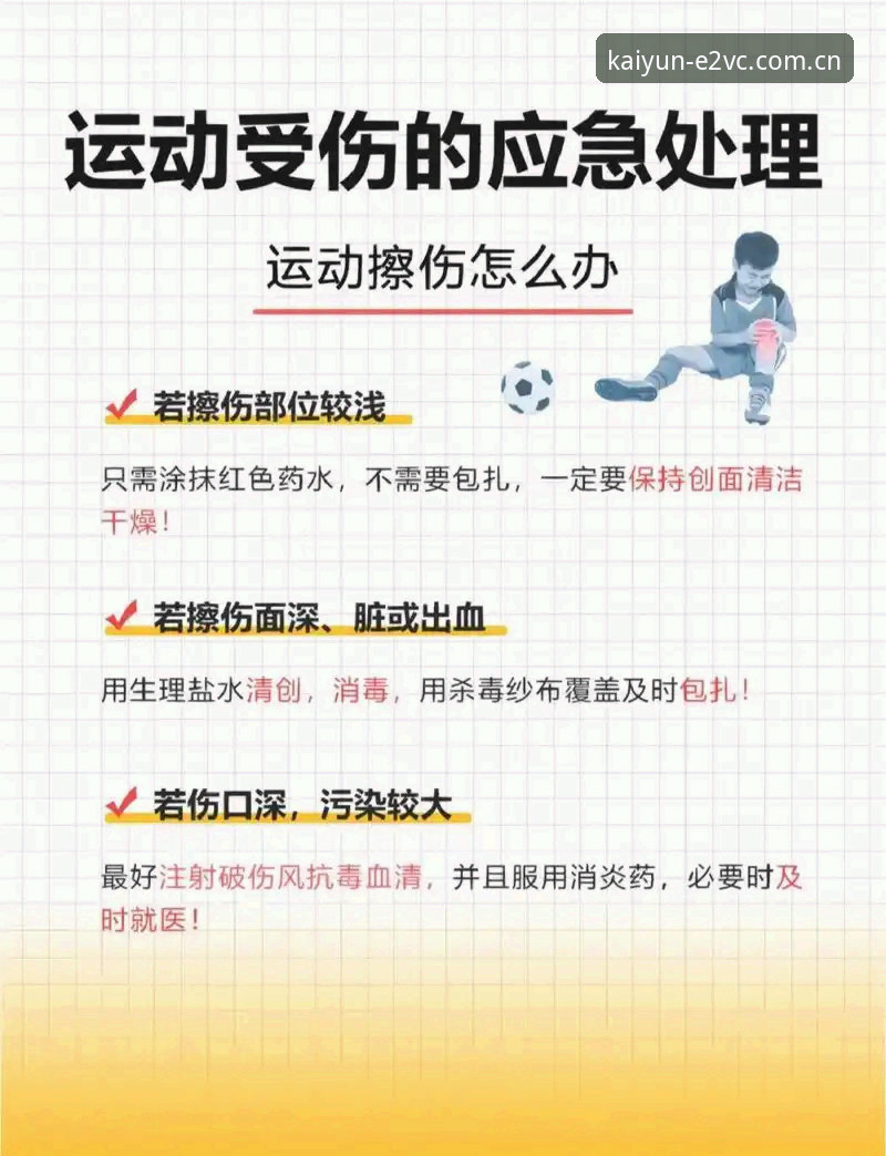 开云官方认证域对比123平台攻略 掌握赛事急救信息的实用技巧——从埃里克森球场两次倒下说起